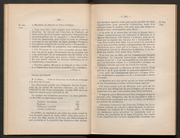 Séance ordinaire du 29 mai 1933 - pages 117-203