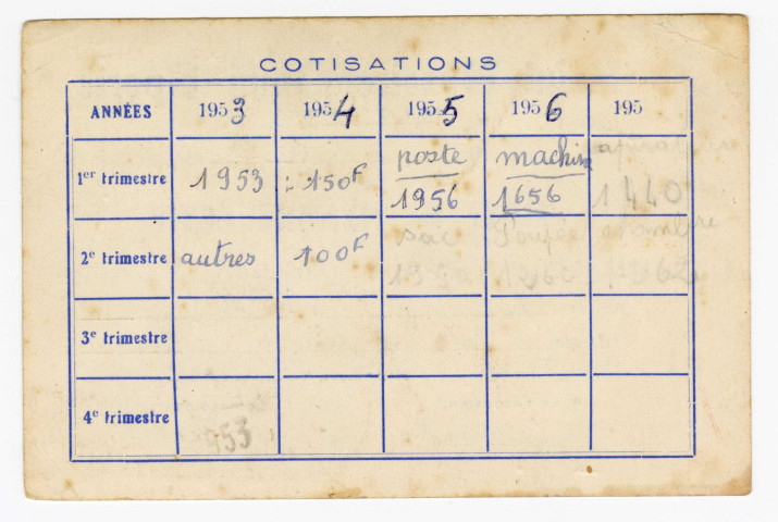 Carte de membre actif de Chantal Le Mercier (recto-verso): cotisations par années et par trimestre