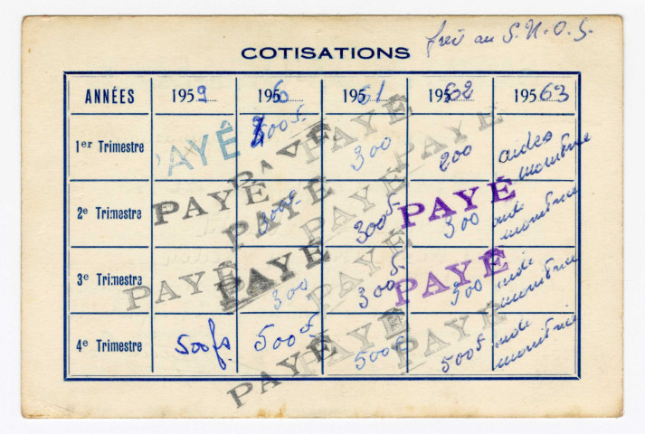 Carte de membre actif de Chantal Le Mercier (recto-verso): cotisations par années et par trimestre